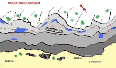 Maaga Inside Corner